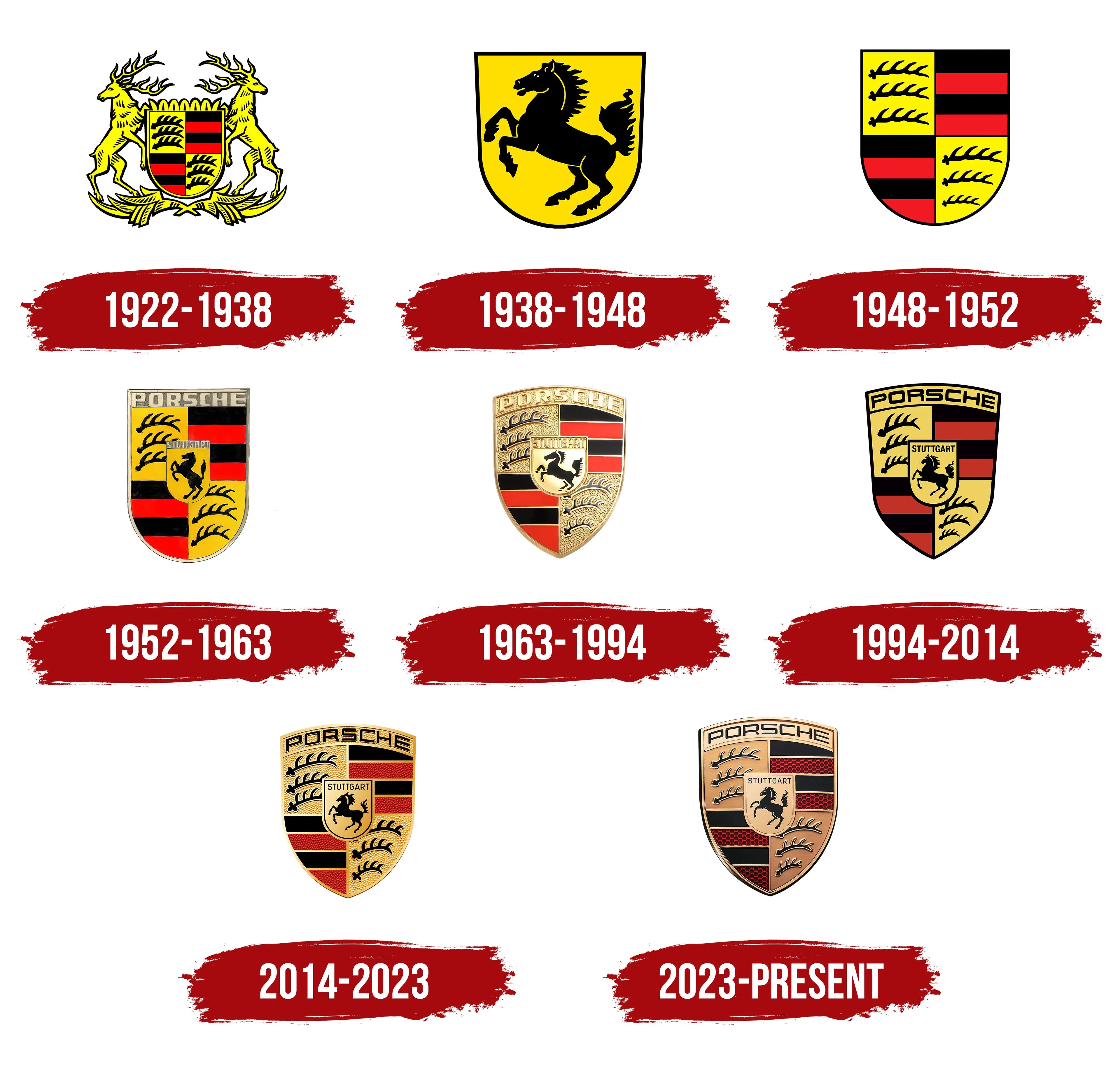 Tous les logos Porsche