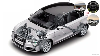 Suspension de l'Audi A1 Sportback