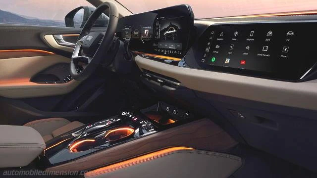 Tableau de bord de l'Audi A5