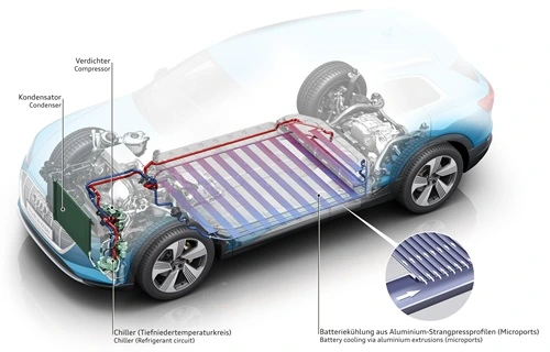 Position de la batterie de l'Audi e-tron