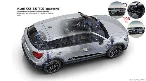 Suspension Audi Q2